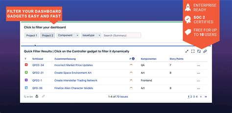 Image result for JIRA Dashboard Filters