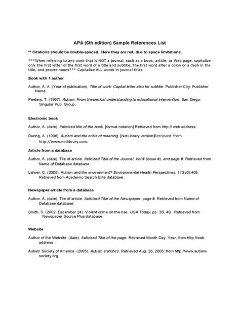 Reference List Format Example に対する画像結果