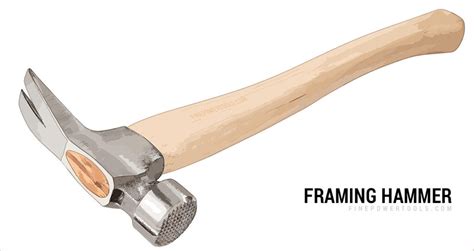 Hammer Uses に対する画像結果