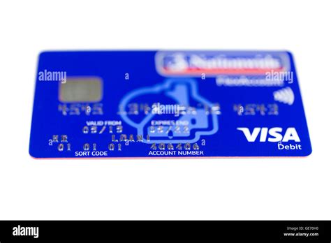 Image result for Nationwide Debit Card