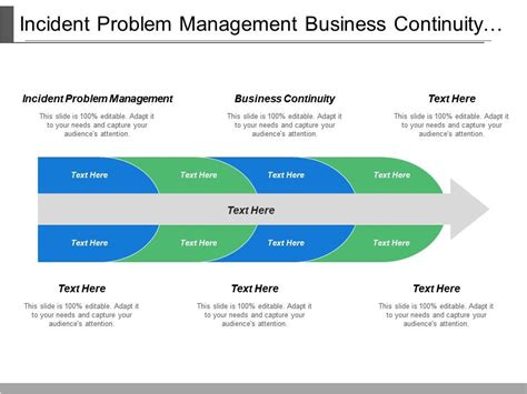 Incident Management Problem Statement Examples に対する画像結果