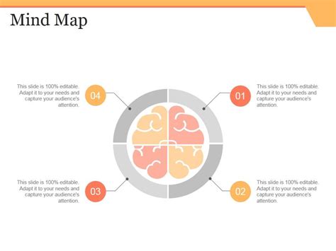 Mind Map Ppt PowerPoint Presentation Layouts Microsoft