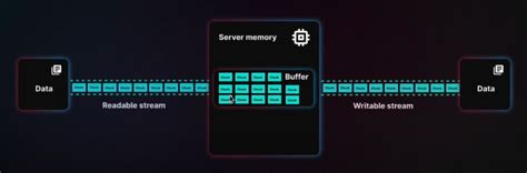 خطوات Create Node.js in Cmd に対する画像結果
