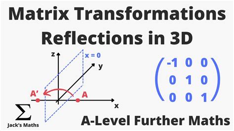 Toradh íomhá ar C2 Transformation Matrix