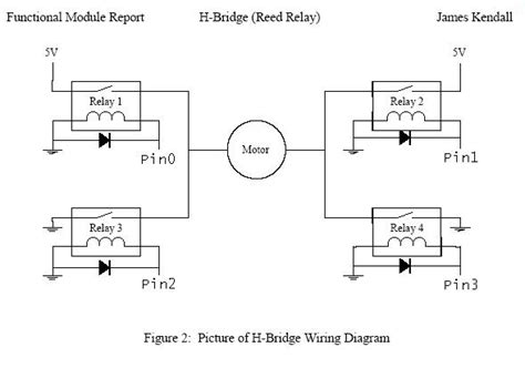 Image result for Arduino Motor Relay H. Bright