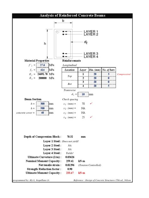 Image result for Structural Computation Sample