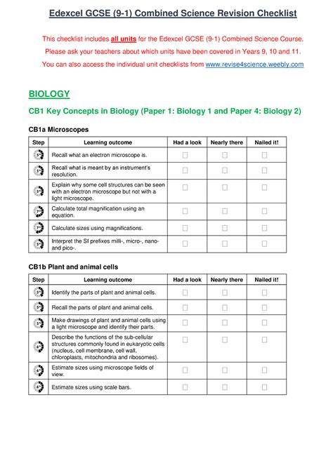 Image result for Edexcel Science