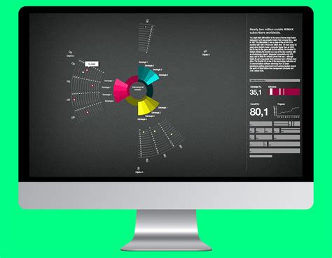 Afbeeldingsresultaten voor Integrated Design Approach