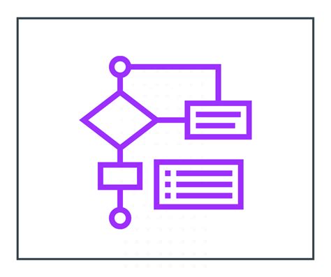 This Is a Flowchart に対する画像結果