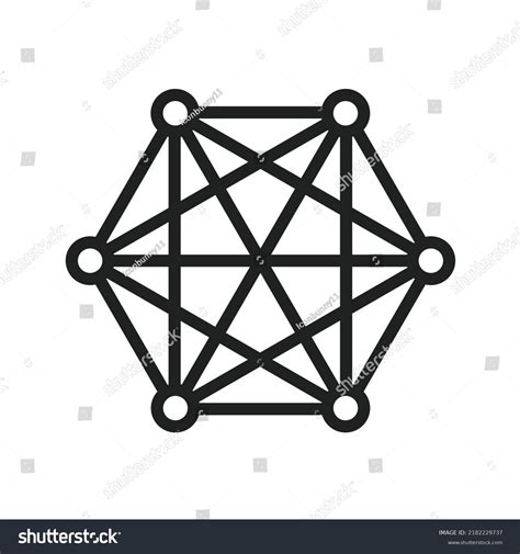 Image result for System Complexity Vector