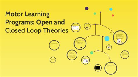 Toradh íomhá ar Open Loop Model Motor Learning