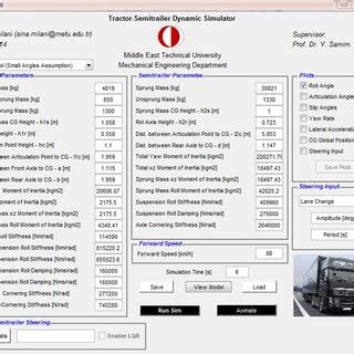MATLAB Environment に対する画像結果