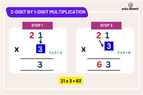Toradh íomhá ar Double-Digit Multiplication with Order Explanation