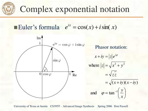 Image result for Complex Exponential Formula