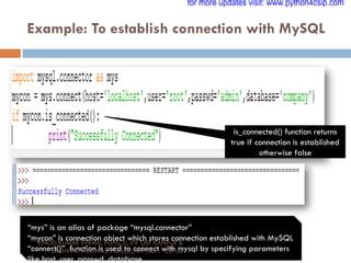 Image result for Interface Python with MySQL