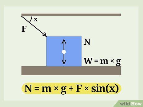 Image result for Normal Force