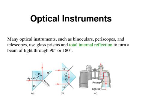Image result for Optical Instruments That Use Dispersion