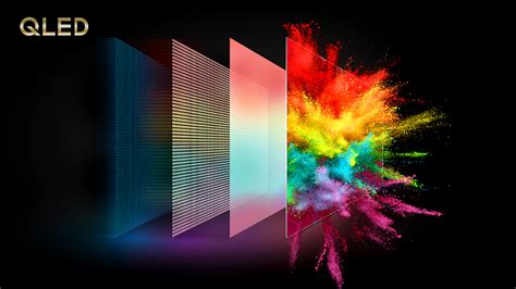 TCL LED Display に対する画像結果