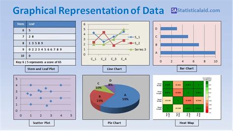 Image result for Graphical Element Describes Data Association