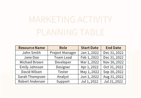 Image result for Activity Table Design Excel