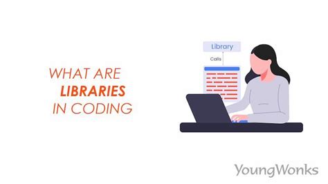 Image result for Levels of Coding Library