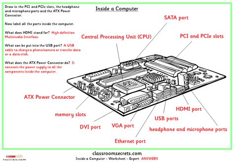 Image result for Computer and Label Parts Interior