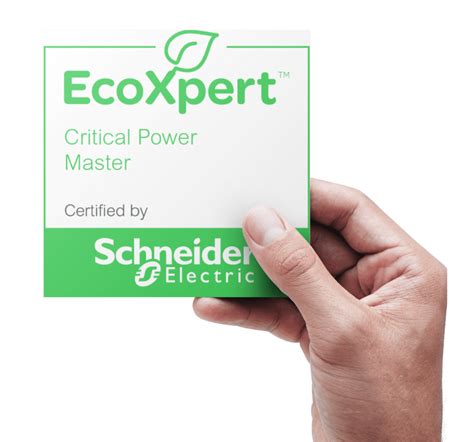 Power Monitoring Expert に対する画像結果