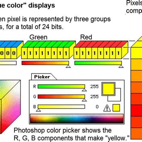 24-Bit Color に対する画像結果