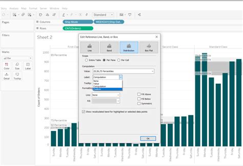 Image result for Tableau Distribution