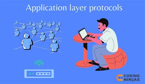 Application Layer Protocol Interfaces に対する画像結果