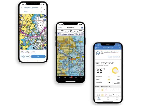 Image result for GPS System On iPhone