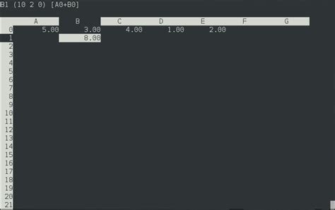 Image result for Linux Terminal Command Spreadsheet Reddit