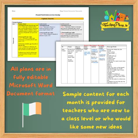 Image result for IEP Plan Expample