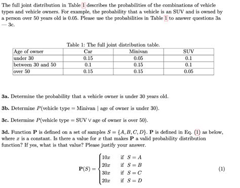 Image result for Joint Distribution Table