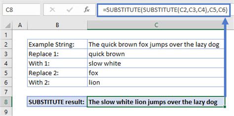 Afbeeldingsresultaten voor Formula Substitute From Diferent Rows