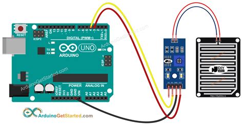 Image result for Rainfall Rate Sensor Arduino