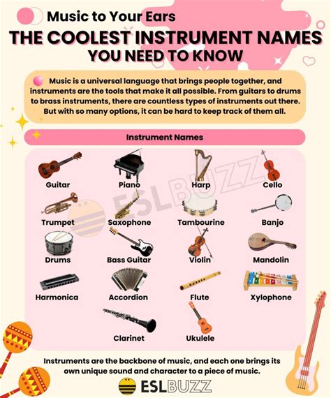 Image result for Instrument Sounds Names And