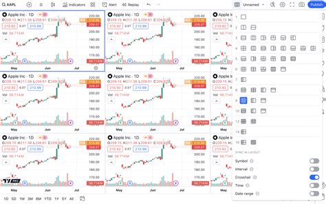 Image result for Trading View Pattern