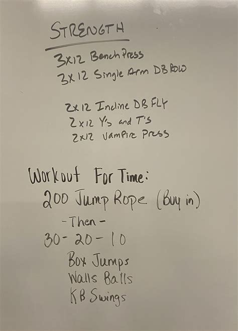 Image result for How to Write Gym