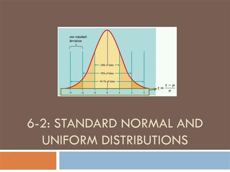 Image result for Discrete Uniform Distribution Formula for Standard Deviation