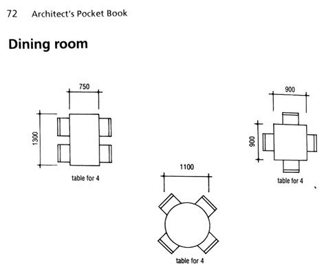 Afbeeldingsresultaten voor Rectangular Dining Table for 4