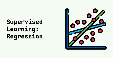 Image result for Supervised Learning Housing Example