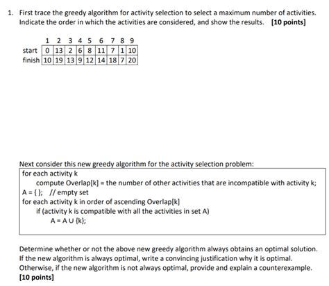 Image result for Activity Selection Greedy Algorithm