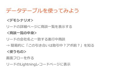 Data Flow Database Table に対する画像結果