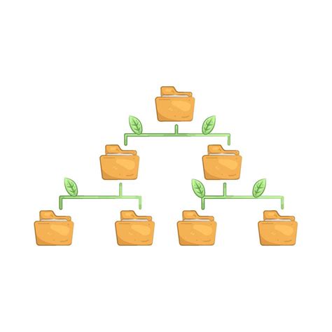 Image result for Universal Folder Tree