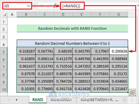 How to Get Decimal Random Numbers in Excel に対する画像結果