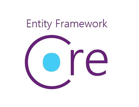 Toradh íomhá ar How Ef Core Work