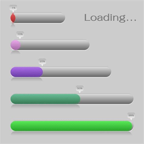 Image result for HTML Loading Bar