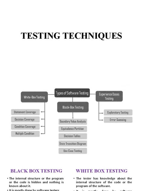 Image result for Control Testing Techniques