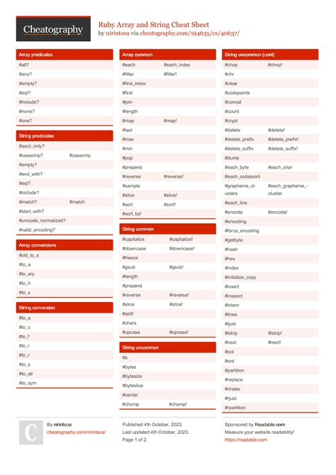 Image result for Array Cheat Sheet